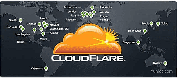 Cloudflare 自动脚本提交攻击(恶意)IP到防火墙[修改版]
