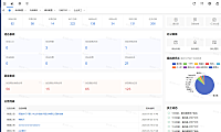 功能强大的OA办公系统+crm客户管理系统 适用于PC端+手机端 v5.8