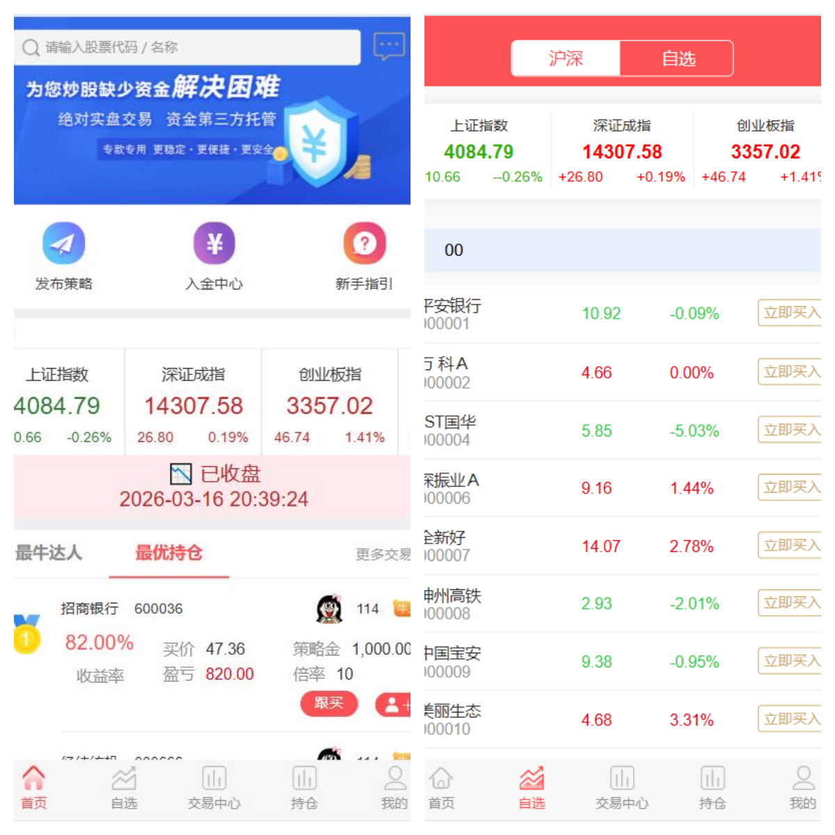 股票配资/策略系统 完美运营版