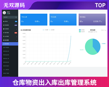 仓库物资出库入库商品信息审核库存查询统计图表条码扫描管理系统